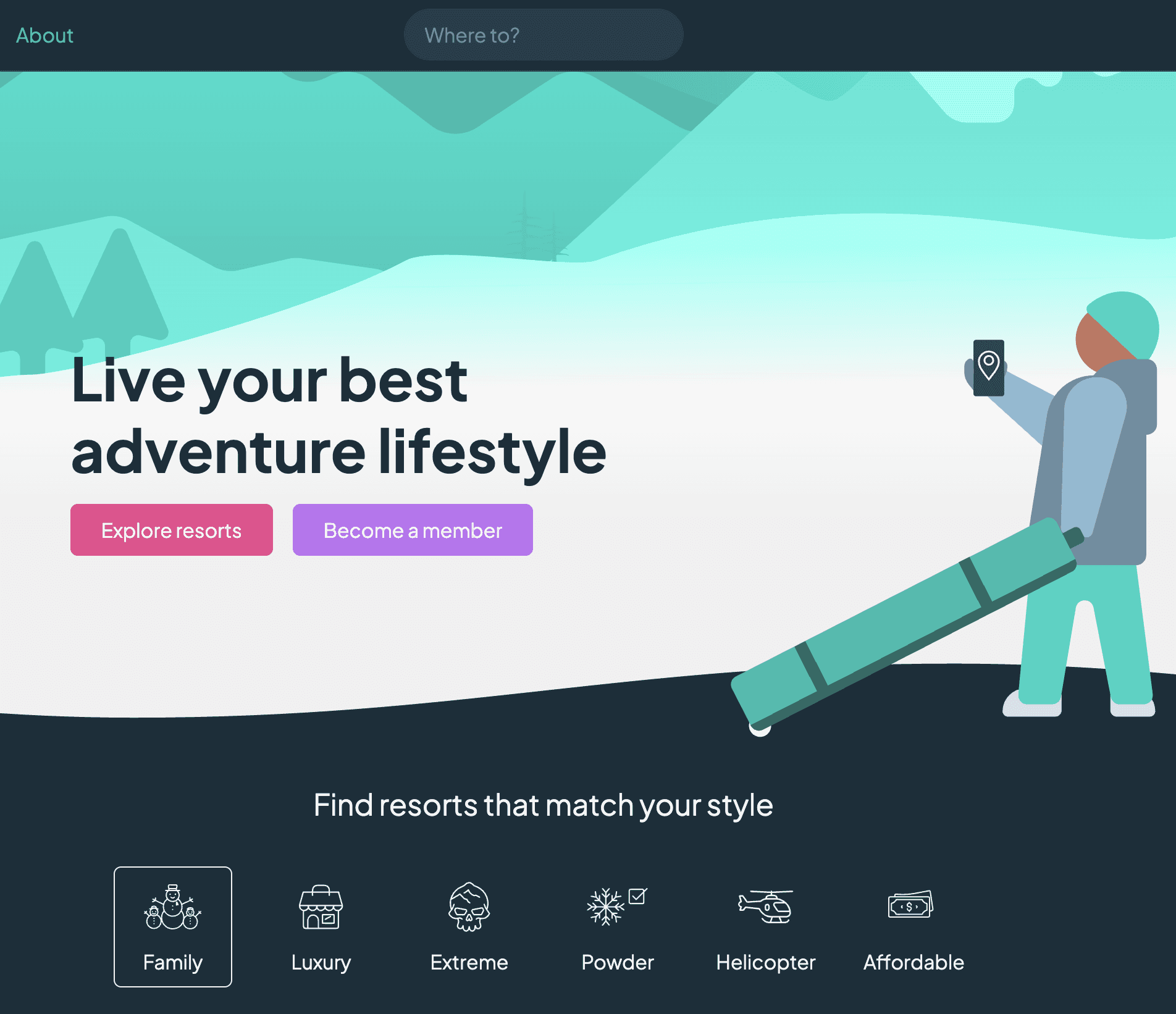 ShredIndex ski resort platform